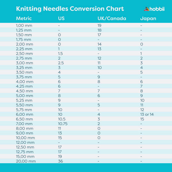 

Zing Circular Needles - KnitPro
7