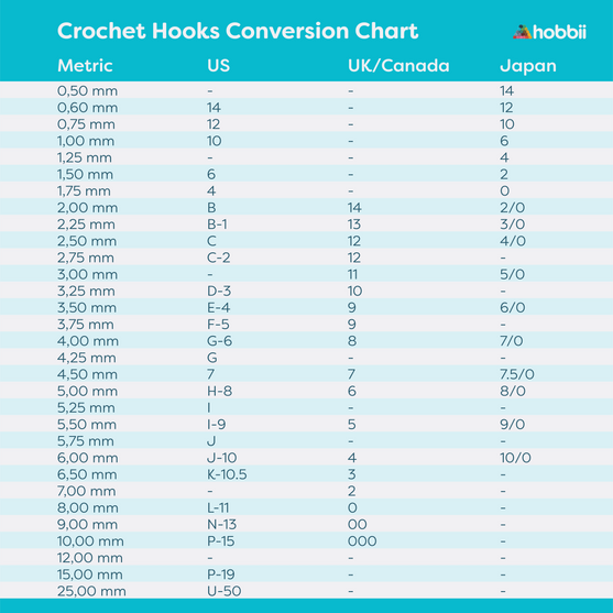 

Soft Touch Crochet Hook - Clover
10