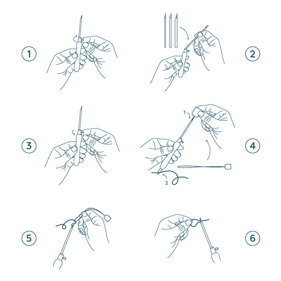 

Punch Needle Set - Interchangeable - Hobbii
7
