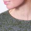 

Astrid Sweater
4