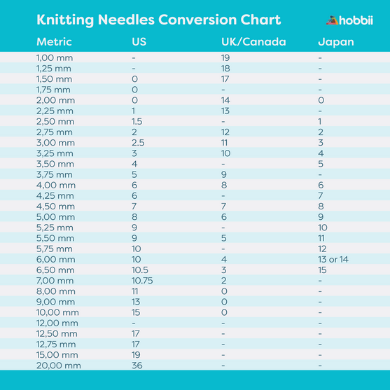 

Zing Circular Needles - KnitPro
6