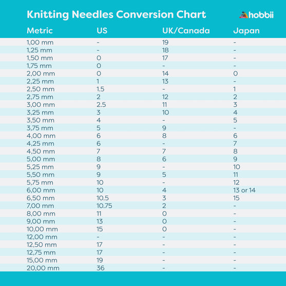 

Swift Circular Needle - 50 cm - Hobbii
5